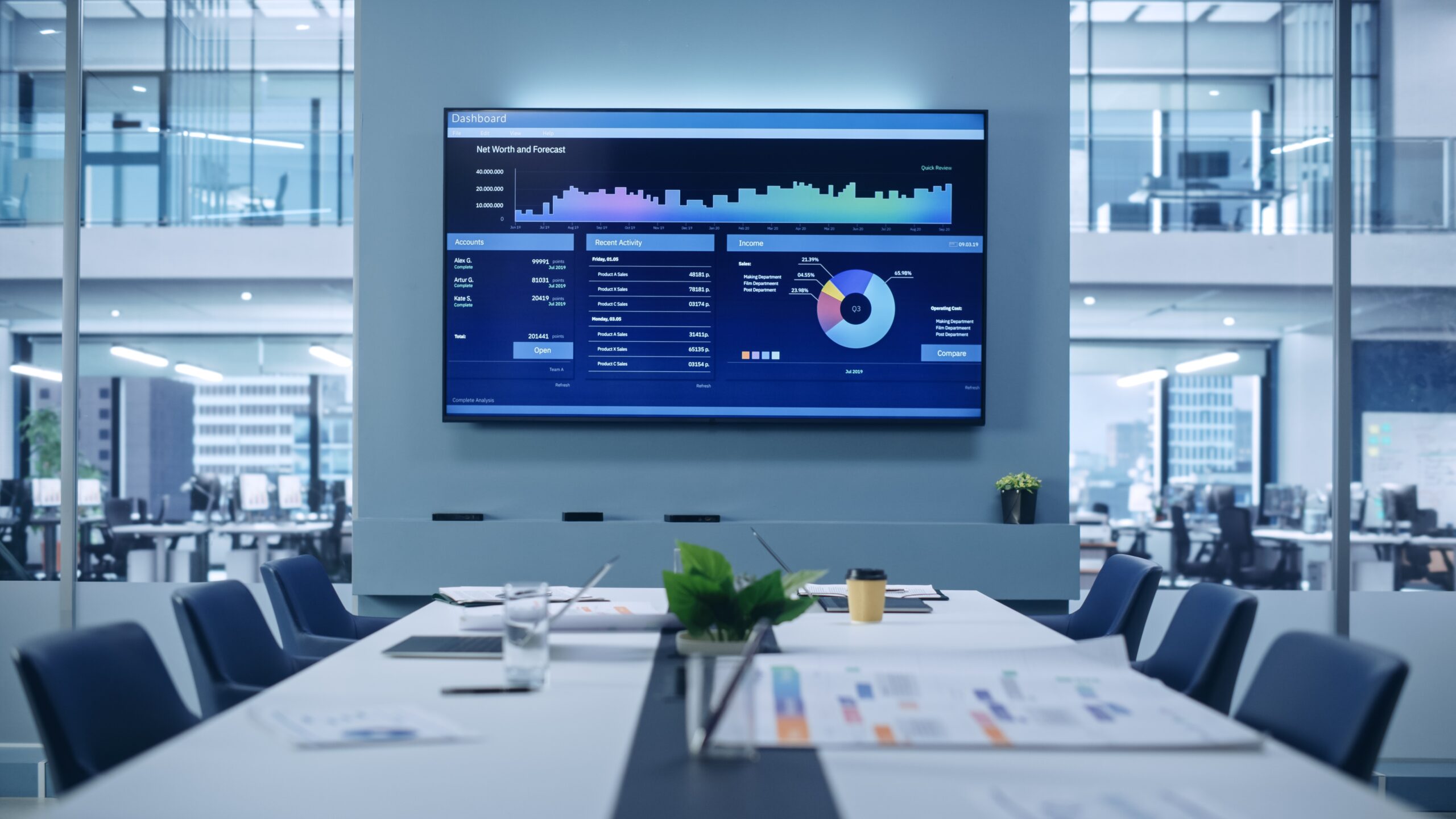 Modern,Empty,Meeting,Room,With,Big,Conference,Table,With,Various A modern conference room with a large wall-mounted screen displaying financial data and charts. The room has a long table, chairs, and office supplies. Background shows an open office space.